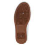 Xti 150853 Canvas Shoes – Aqua Textile – Girls Shoes - Crep Direct UK Xti 150853 Canvas Shoes – Aqua Textile – Girls Shoes - Crep Direct UK