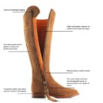 Fairfax and Favor Fairfax & Favor Regular Fit Flat Regina Boots – Tan Suede – Womens Boots - Crep Direct UK