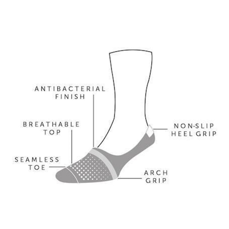 Swole Panda No-Show Bamboo Socks – Black – Ladies Clothing - Crep Direct UK
